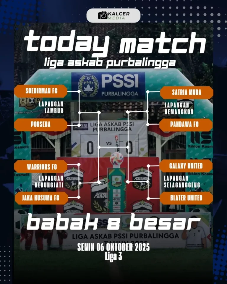 Menuju 8 Besar, Liga Askab Purbalingga.